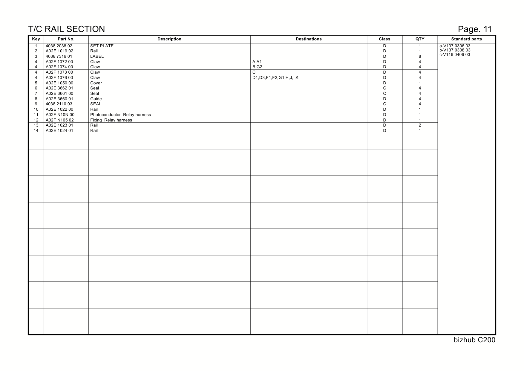 Konica-Minolta bizhub C200 Parts Manual-6